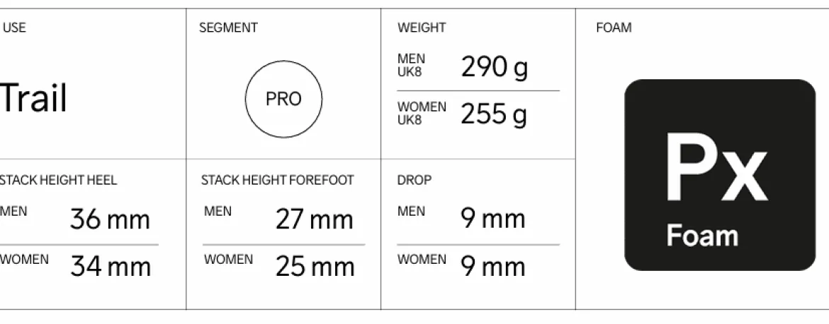 Women's Endurance Trail Running Shoe - Ecru/Roots